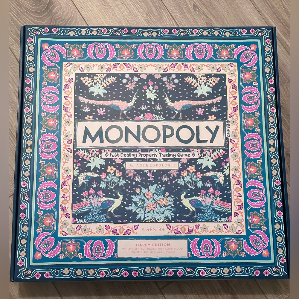 Anthropology Darby Edition Monopoly